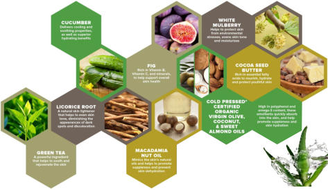 natural ingredients 